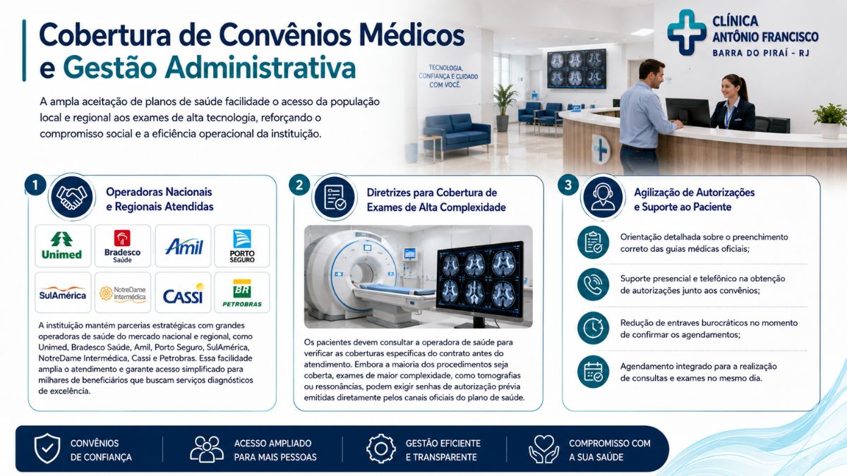 Infográfico da Clínica Antônio Francisco em Barra do Piraí com logomarcas dos convênios atendidos, foto do balcão de recepção e equipamento de ressonância.