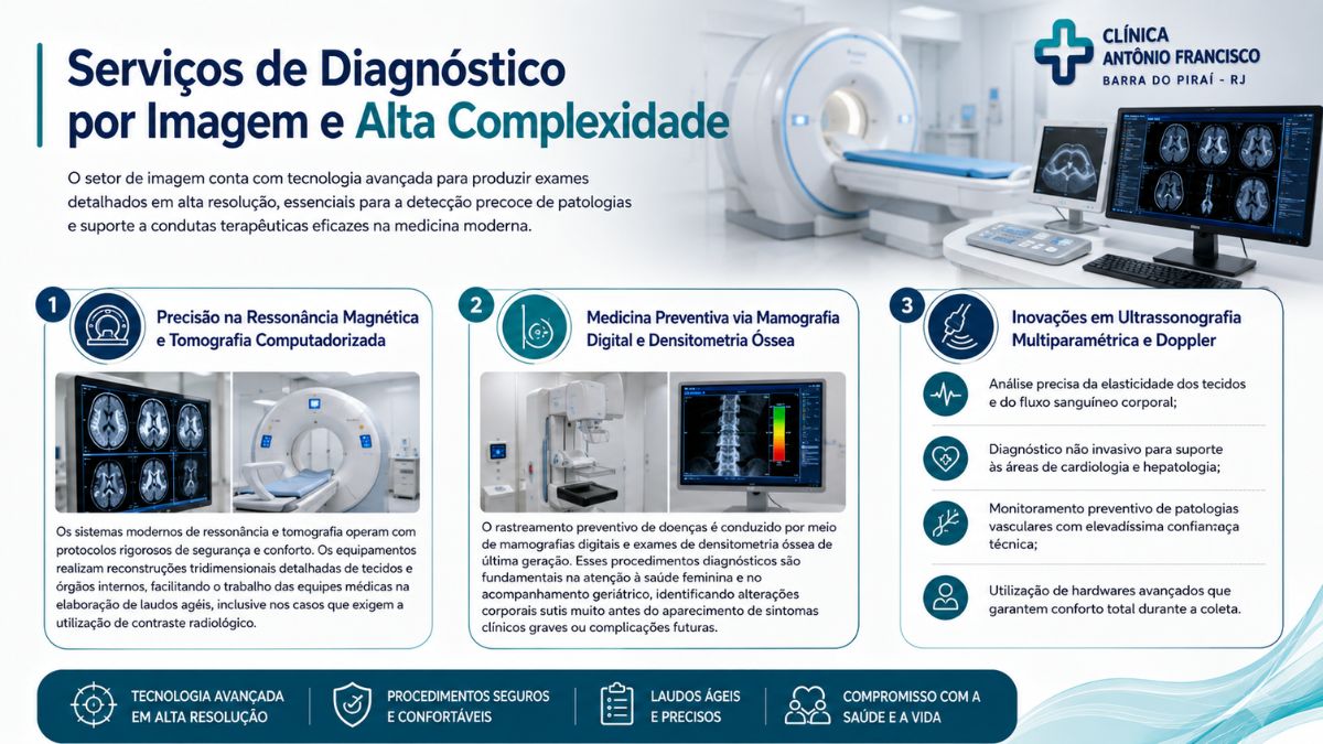 Infográfico sobre serviços de diagnóstico por imagem da Clínica Antônio Francisco em Barra do Piraí exibindo tomografia, mamografia digital e ultrassonografia.